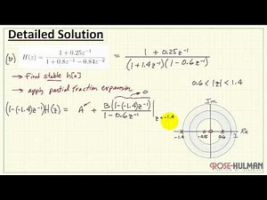 Inverse z-Transform Example #1