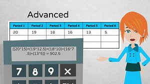 Basic vs. Advanced Demand Forecasting - Purchasing - Epicor P21 Knowledge On Demand