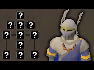 Randomizing a PK Setup...