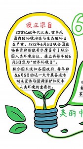 科普环保知识在行动！含内容文字的世界环境日手抄报