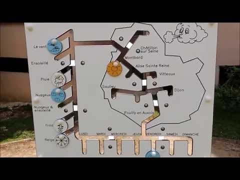 Stimulations cognitives en EHPAD, maladie d'Alzheimer et apparentées.