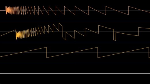 【Bytebeat/FloatBeat】【波形可视化】KLI 1