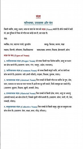 Sangya kise kahate hain/संज्ञा किसे कहते हैं/sangya ki paribhasha hindi me/sangya ke bhed