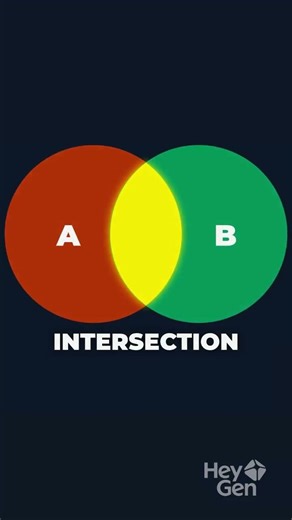 Sets in 30 Seconds 🤯 | Class 11 Maths Trick #education #mathtricks #mathtricks #studytips #class