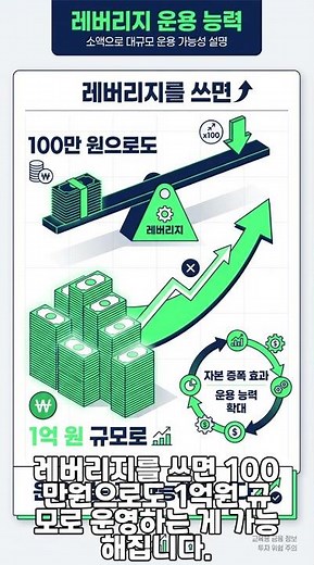 업비트 사용법 10분만 보면 초보도 가입·입금·매수까지 해결!