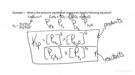 How to Write Pressure Equilibrium Constant Expressions | Chemistry | Study.com