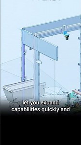 Scalability - Keys to Success with #MachineVision #automation