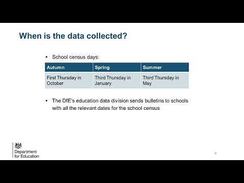 Overview of the school census