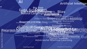 Abstract background with artificial intelligence letterings exploring machine learning, deep learning, and neural networks for predictive analytics and decision making algorithms
