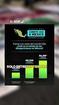 MEXICO AGAINST THE UN!