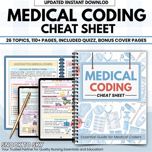 Medical Coding Study Guide & Cheat Sheet | Diagnosis and Procedure Coding Notes | 110  Page PDF - Etsy