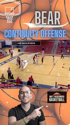 Matt Hackenberg | Basketball Coach on Instagram: "Bear is a continuity offense built on a low back screen and a screen the screener stagger action 🐻 Get the complete guide to running Bear Offense: https://coachhack-go.sellfy.store/p/bear-offense/ #AAUbasketball #FIBA #MarchMadness #Bball #fyp #Basketball #BasketballCoach #Baloncesto #YouthBasketball #HighSchoolBasketball #BasketballPlays #BasketballTips #Hoops #NCAABasketball #basketballgame #basketballtrainer #basketballtraining"