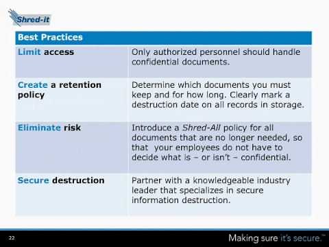 HIPAA & HITECH: What you need to know