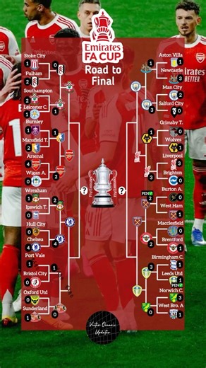 Emirates FA Cup Quarterfinals Draw Table Standings Updated today 2nd April 2026#facup