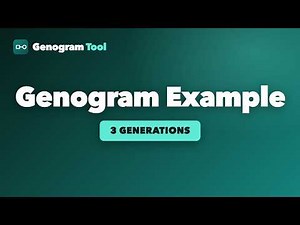 Genogram Example — A Real 3-Generation Family Genogram (Build One Free)