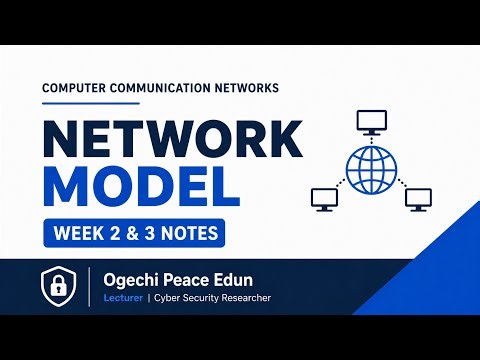 Network Model Explained | Computer Communication Networks | Wk 2&3