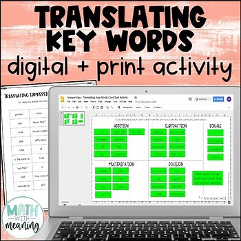 Translating Expressions Key Words Digital and Print Card Sort for Google