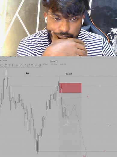 Trading Insights from a Master Alchemist