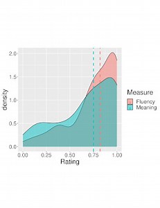Generating Response-Specific Elaborated Feedback Using Long-Form Neural Question Answering | Proceedings of the Eighth ACM Conference on Learning @ Scale