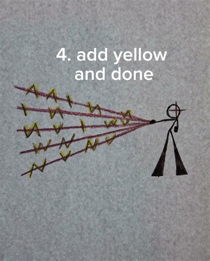 Laser easy tutorial #art #tutorial #ytshorts #edit #drawing #howtodraw #shorts #stickman #artdrawing