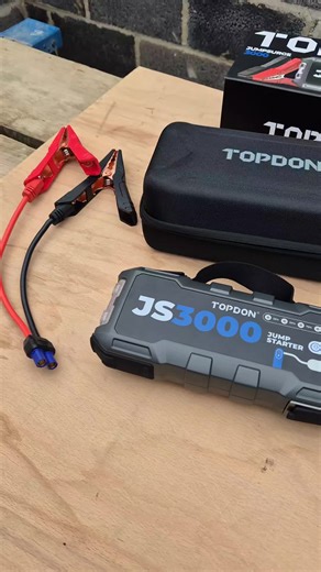 Building a DIY Van with Car Battery Solutions