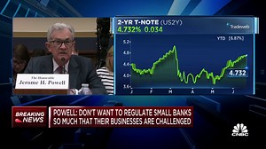 Fed Chair Jerome Powell: U.S. dollar being the world’s reserve currency, is very important to us