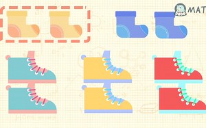 【DODO数学 】可以这样数