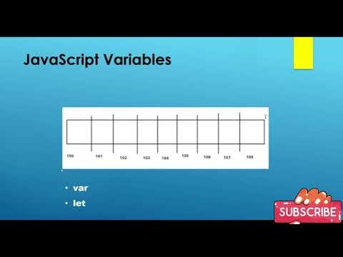 Const and Vars in JavaScript