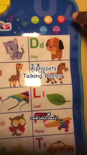 Interactive Alphabet Poster: Letters, Numbers & Words!