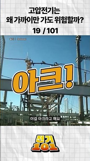 고압전기는 왜 가까이만 가도 위험할까?