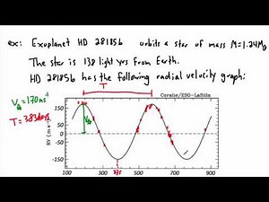 Astrophysics - Exoplanets - radial velocity method 3 (1/2) - (IB Physics, GCSE, A level, AP)