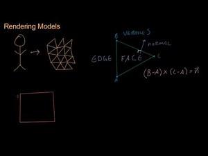 Math for Game Developers - Triangle Meshes