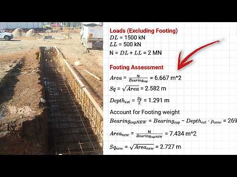 Foundation Design Mistakes To Avoid