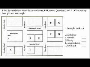 IELTS Listening Map with Answers - Dancy Party - Bryce Street