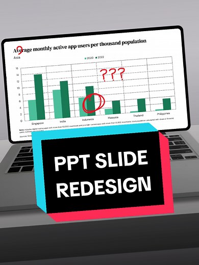 Master PowerPoint Slide Redesign for Effective Data Visualization