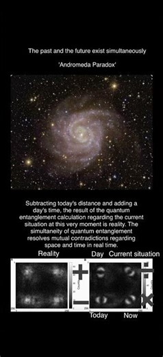 The past&the future exist simultaneously'Andromeda Paradox'&Simultaneity of quantum entanglement.