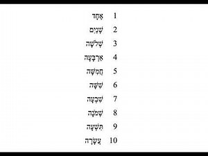 Hebrew Numbers Song (1 to 10)
