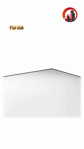 Civil World on Instagram: "Construction Practices: Flat slab This animation provides an overview of flat slabs, a widely used structural system in modern buildings. It explains the load distribution, reinforcement detailing, and advantages of flat slabs over conventional beam-slab systems. Key Takeaways: Flat slabs eliminate the need for beams, allowing for open and flexible space planning. Reinforcement detailing is critical for load transfer between the slab and columns. Common applications in