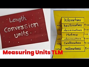 Length Measuring Units Math Tlm |Math project for class 5 Easy Math Project |Math working model|
