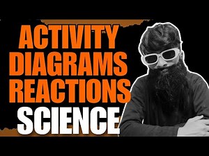 Most Important Diagrams , Activities , Reactions 🔥Class 10 Science | Padhle Akshay