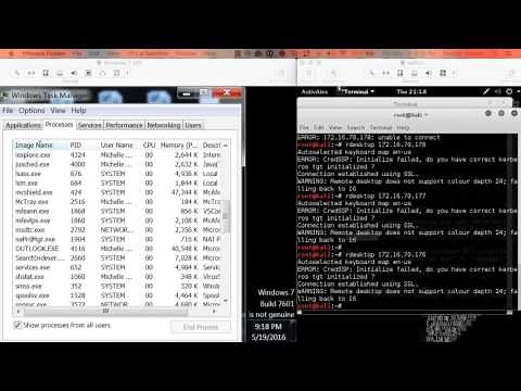 How to Block Zero Day and Known Exploits with CrowdStrike Falcon