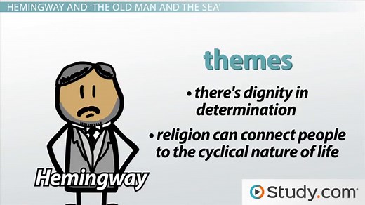 The Old Man and the Sea: Summary, Characters & Themes