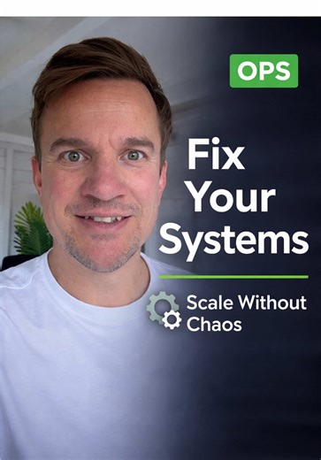 If you’re doing everything yourself, this is your problem. After working in Operations for the last 15 years, it’s second nature to me, but I know a lot of people struggle with it and some just don’t see it as being important until everything starts falling apart when they start scaling. I’ve built systems and processes for huge companies and now I’m fortunate enough to be able to carry over that experience and apply it in my own business. If I didn’t have it, I’d be seriously struggling right n