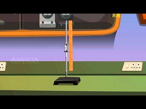 Boyle's Law - MeitY OLabs