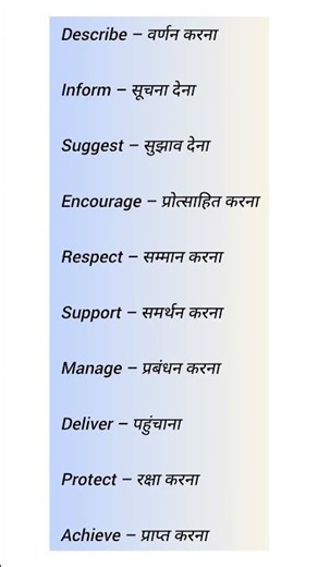 English Confidence Word 💥