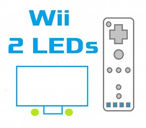 Wii Remote As Lightgun With Iron Sight / Line of Sight Accuracy on Windows PC - 2 IR LED Tracking System - Geekonarium.de