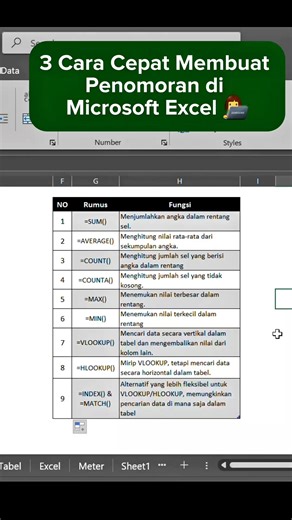 4.4K views · 64 reactions | 3 Cara Membuat Penomoran di Microsoft Excel #microsoftexcel #belajarexcel #trickexcel #belajarkomputer | Maia Manuain | Facebook