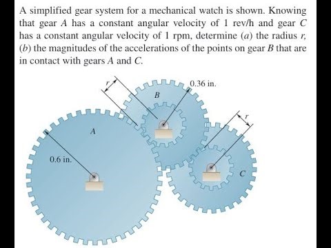 A simplified gear system for a mechanical watch is shown. Knowing that gear has a constant angul