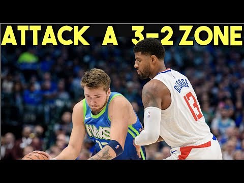 Attacking a 3-2 Zone Defense in Basketball