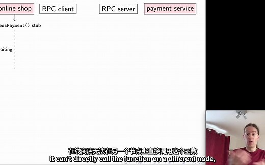 第1.3节：远程过程调用（Remote Procedure Call，RPC）